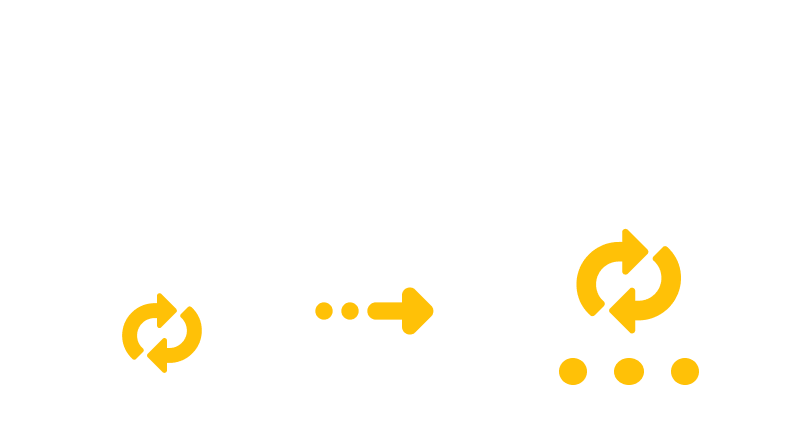 Converting ABW to CBR